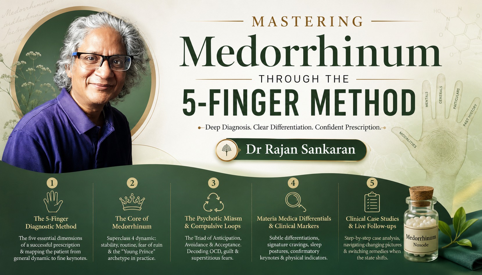 Mastering Medorrhinum Through the 5-Finger Method